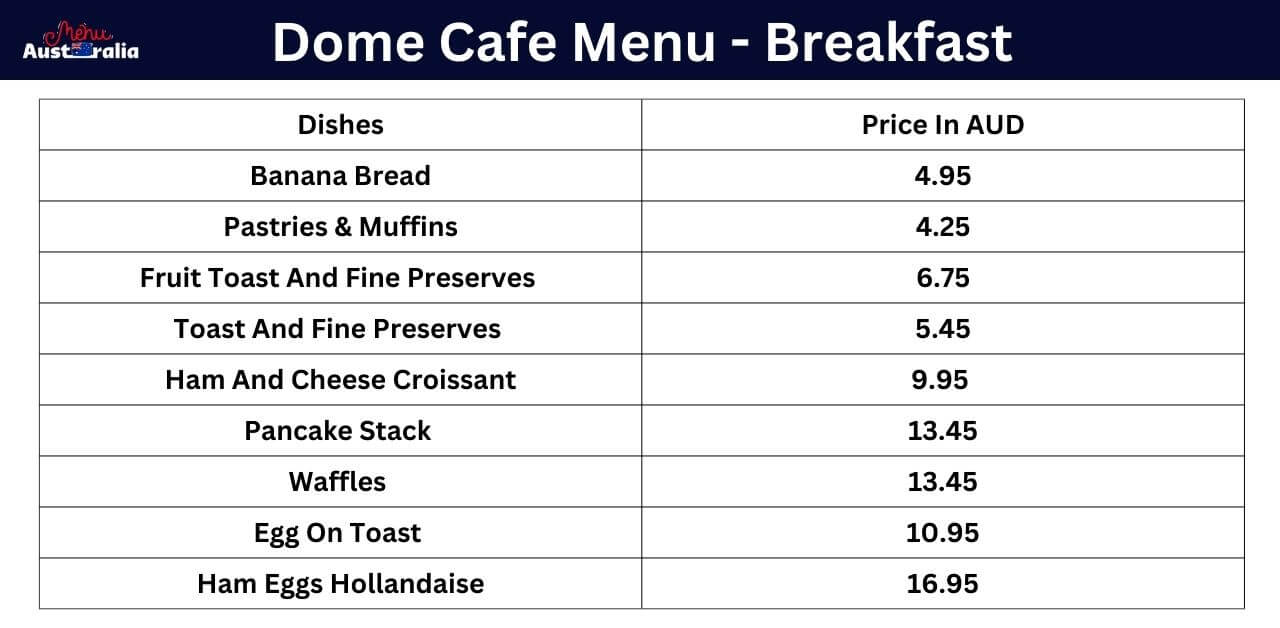 Showcasing Dome Breakfast Menu with prices in a table