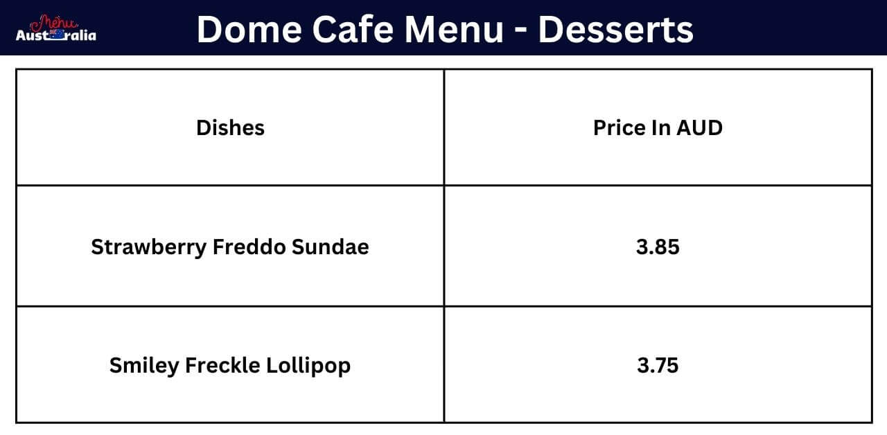 Showcasing desserts along with prices in desserts menu table