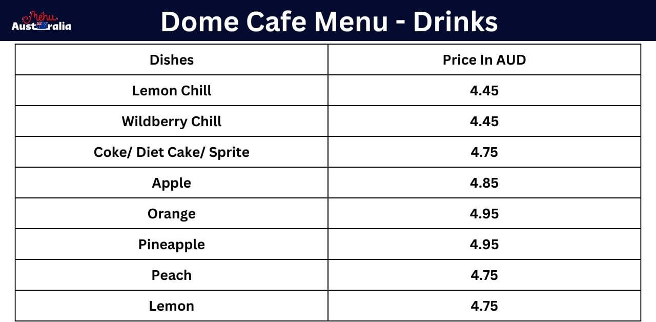 A table showcasing dome cafe's drinks menu along with prices