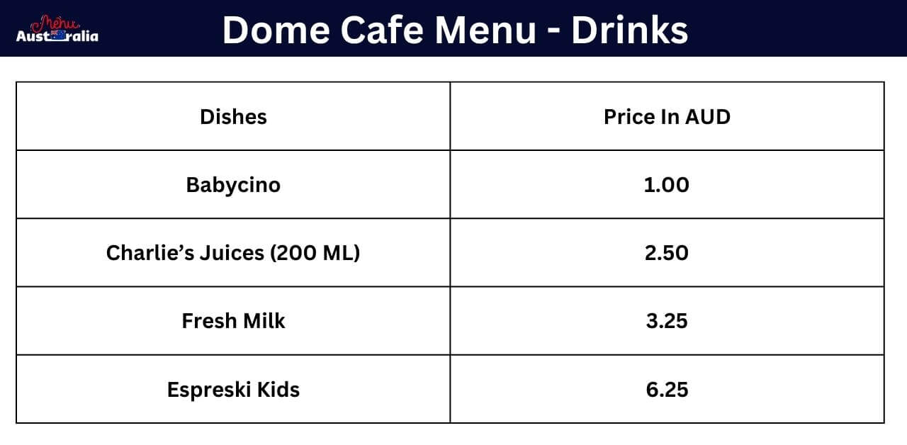 Kids Drink menu with prices showcasing in a table form