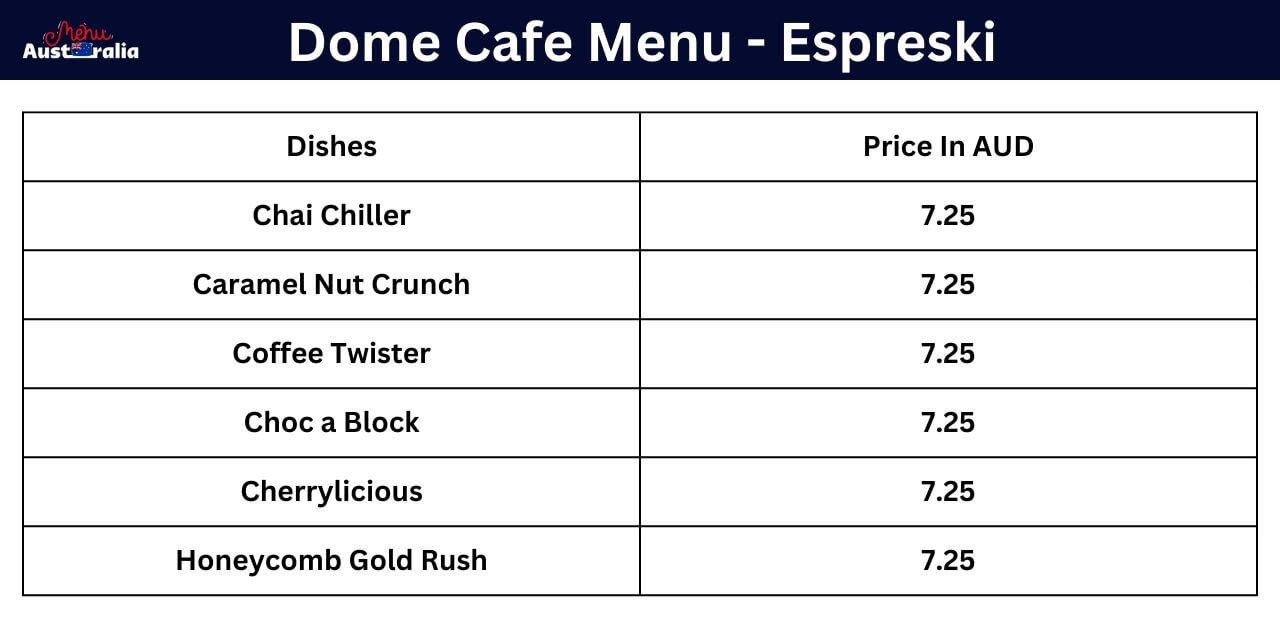 A table of 2x1 showscasing espreski menu along with prices