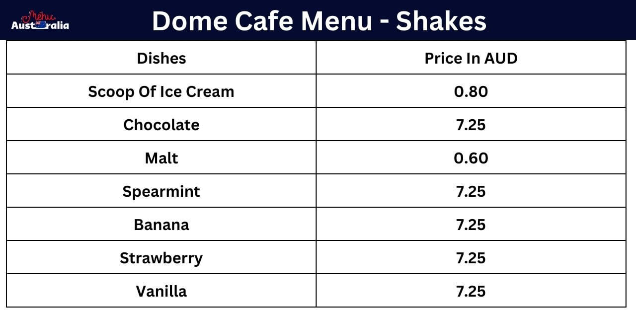 Dome cafe milkshake menu with prices in a table form