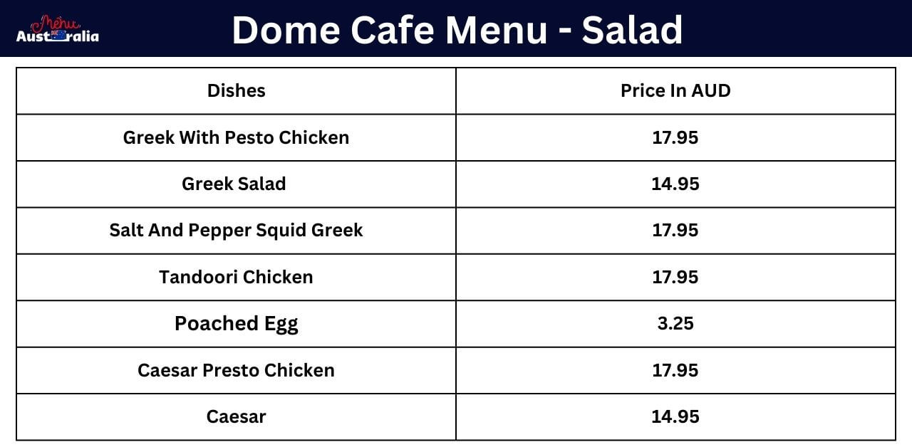 A table of salad menu which shows salads and prices 
