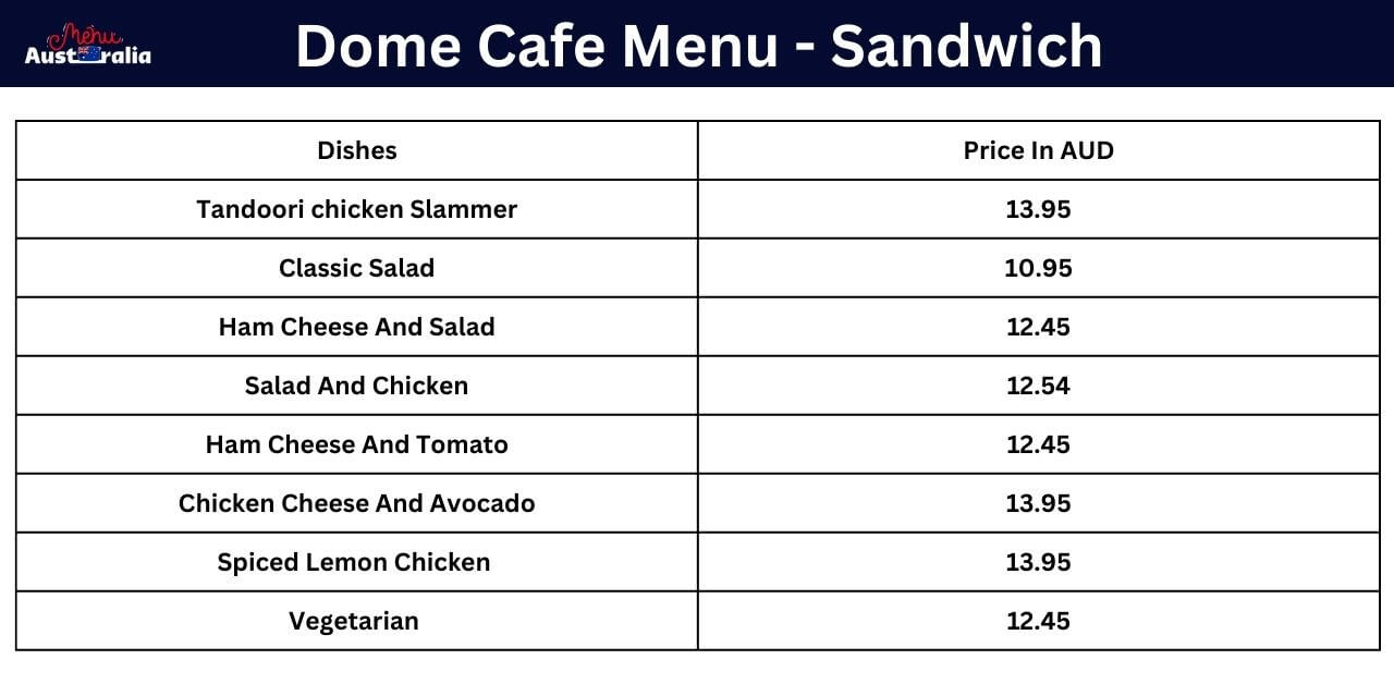 A table of Dome Sandwich menu with prices