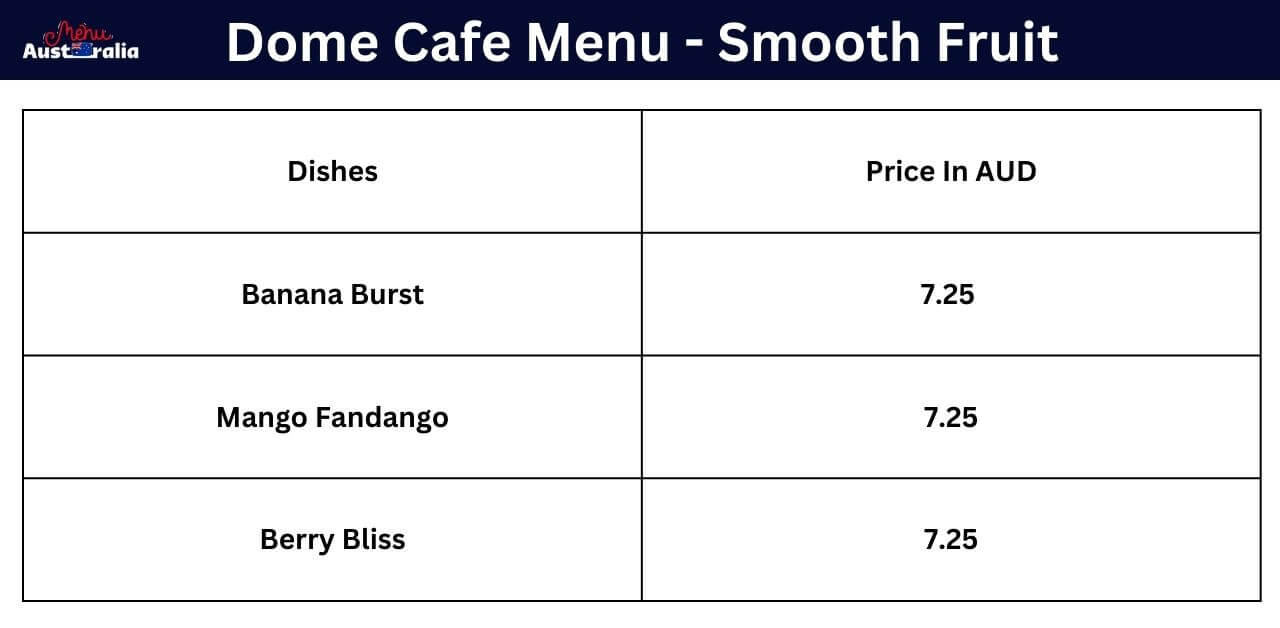 Smooth fruit menu table along with prices